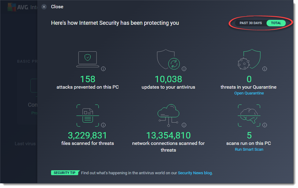 avg_new_statistics_2